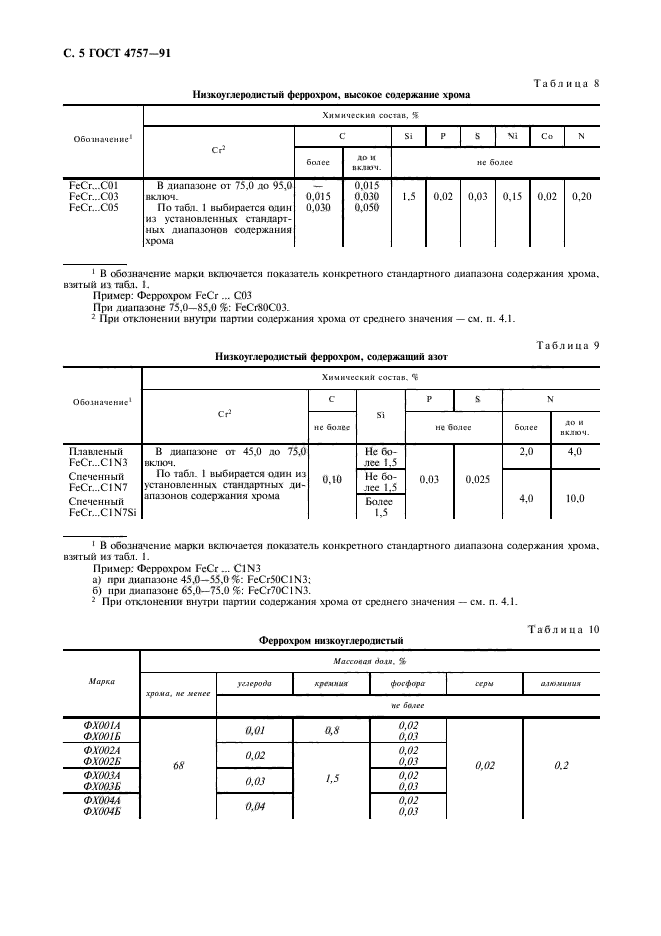 ГОСТ 4757-91