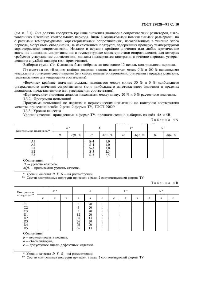 ГОСТ 29028-91