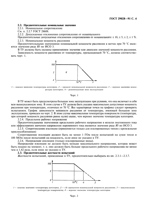 ГОСТ 29028-91