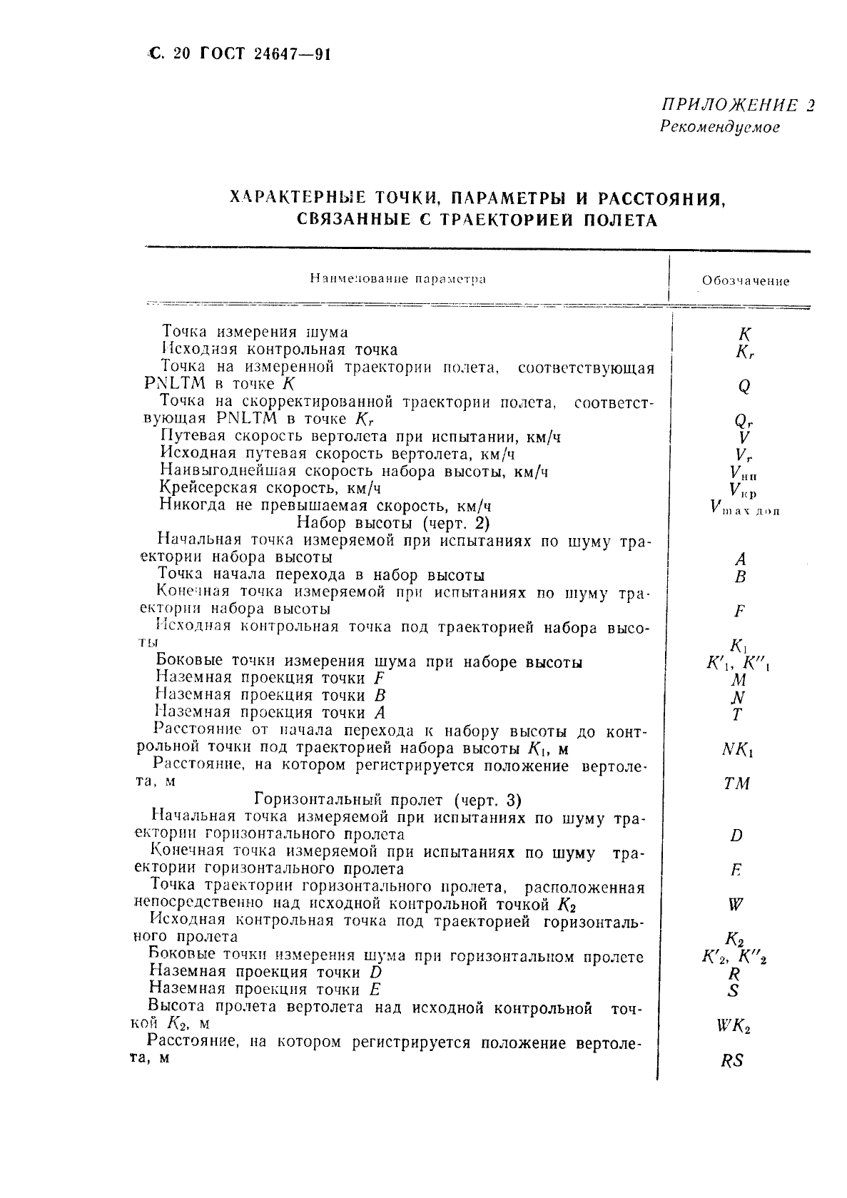 ГОСТ 24647-91