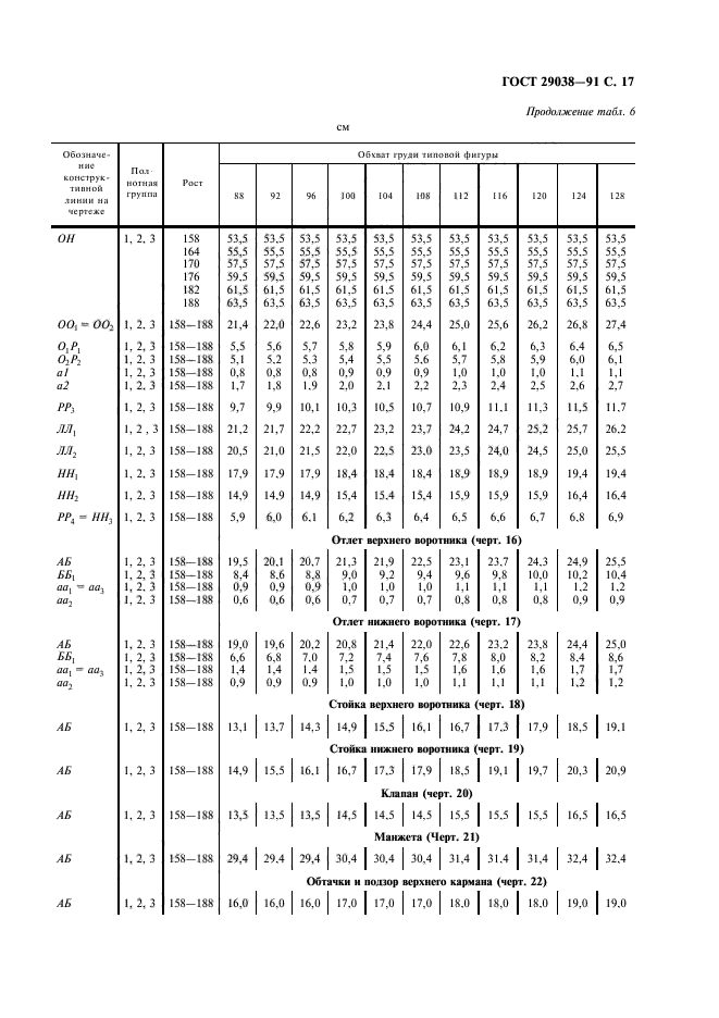 ГОСТ 29038-91