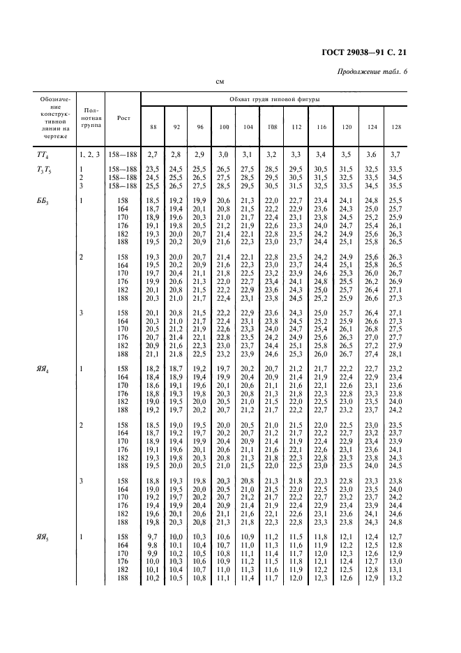 ГОСТ 29038-91