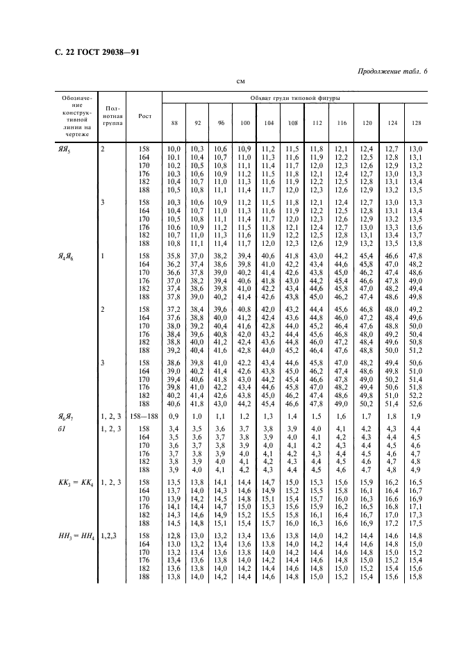 ГОСТ 29038-91