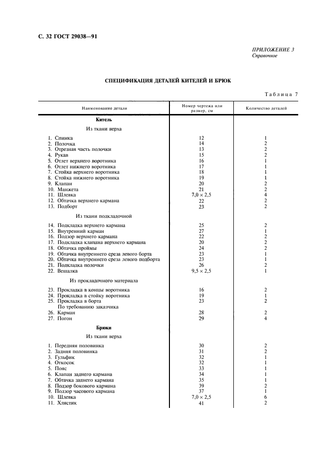 ГОСТ 29038-91