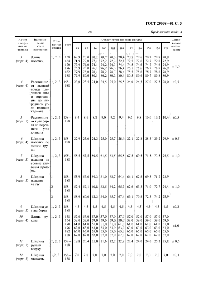 ГОСТ 29038-91