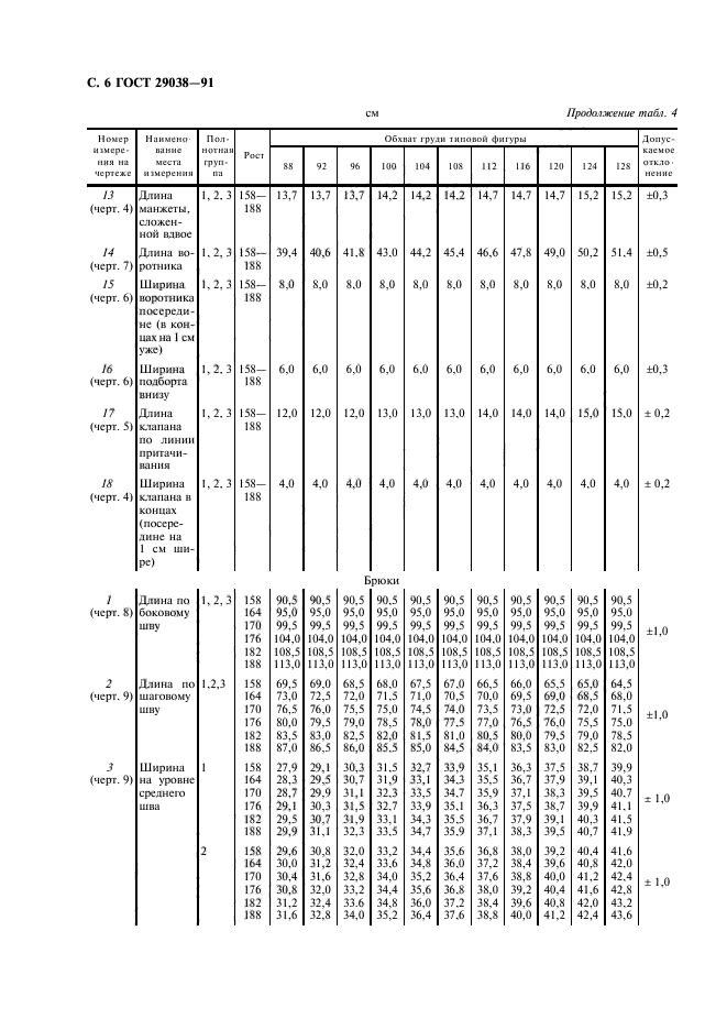 ГОСТ 29038-91