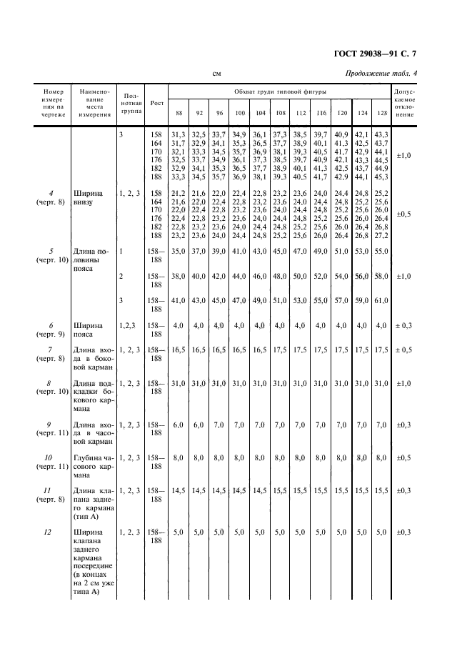 ГОСТ 29038-91