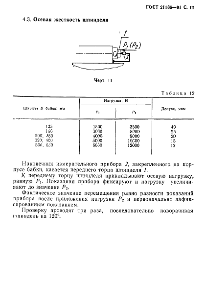 ГОСТ 21186-91