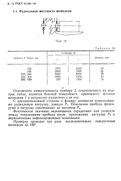 ГОСТ 21186-91