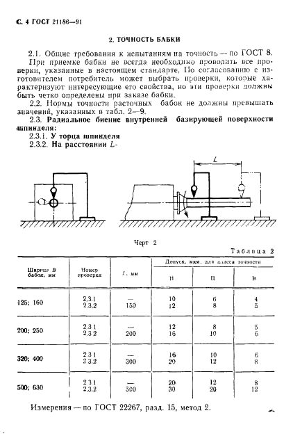 ГОСТ 21186-91