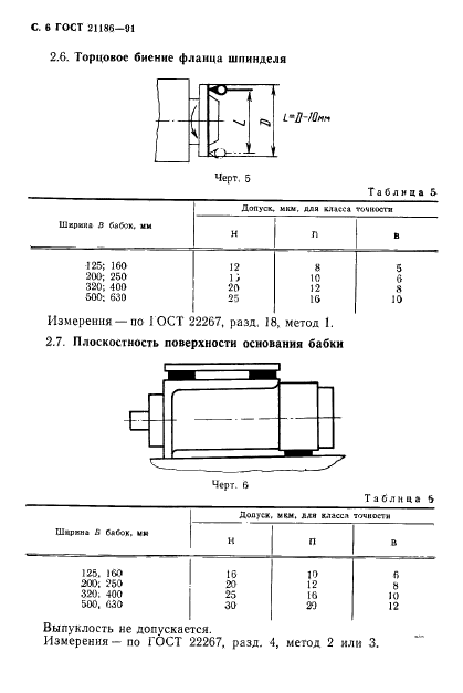 ГОСТ 21186-91