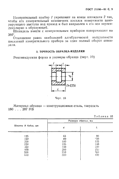 ГОСТ 21186-91