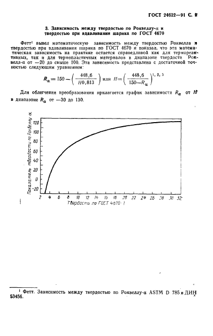 ГОСТ 24622-91