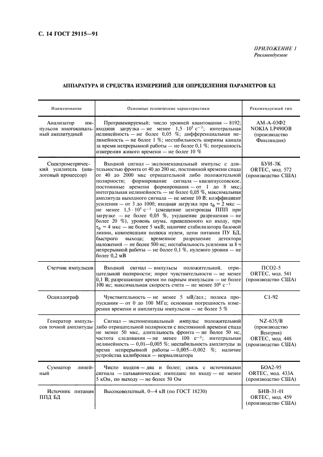 ГОСТ 29115-91