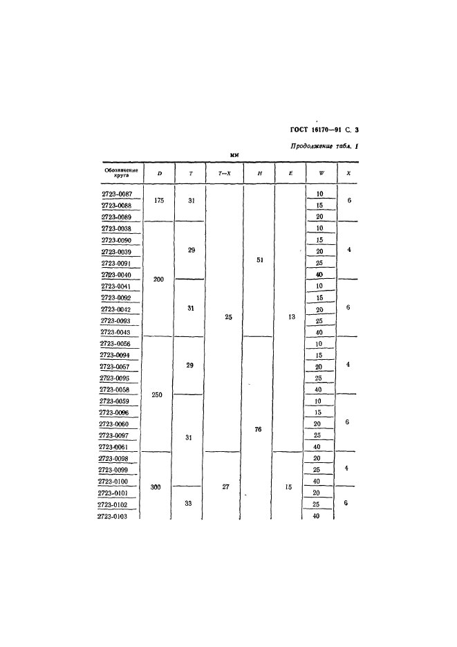 ГОСТ 16170-91