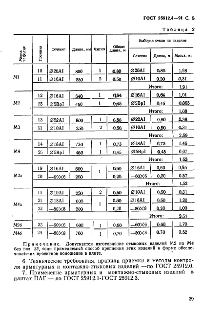 ГОСТ 25912.4-91