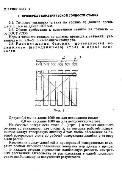 ГОСТ 24610-91