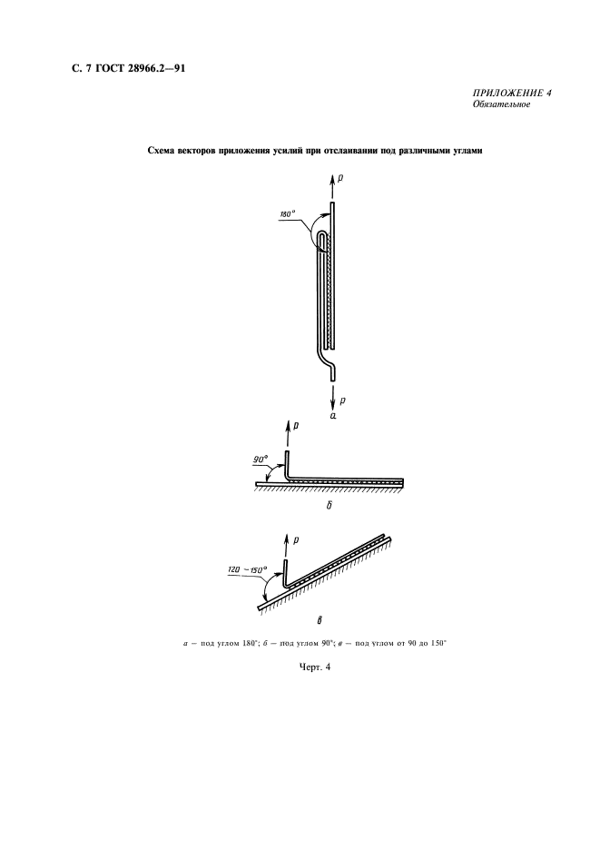 ГОСТ 28966.2-91