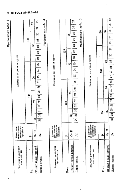 ГОСТ 26456.3-91