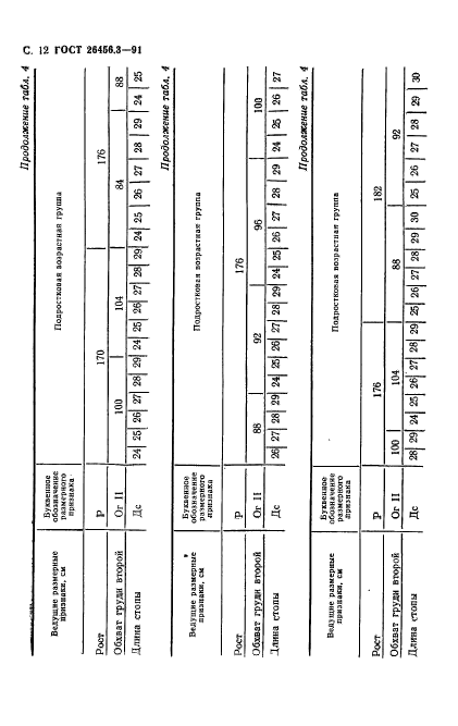 ГОСТ 26456.3-91