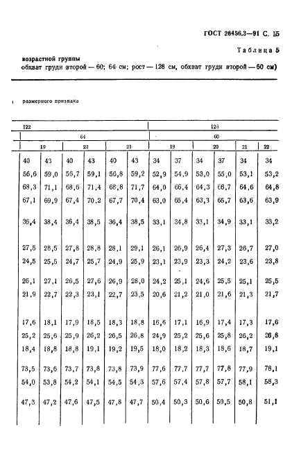 ГОСТ 26456.3-91