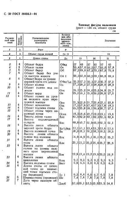 ГОСТ 26456.3-91