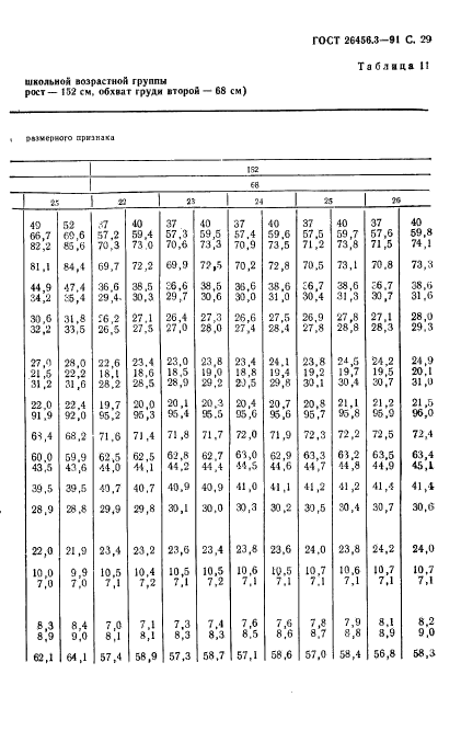 ГОСТ 26456.3-91