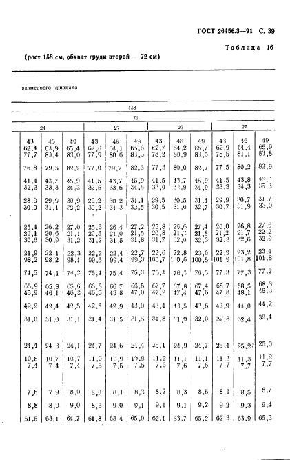 ГОСТ 26456.3-91