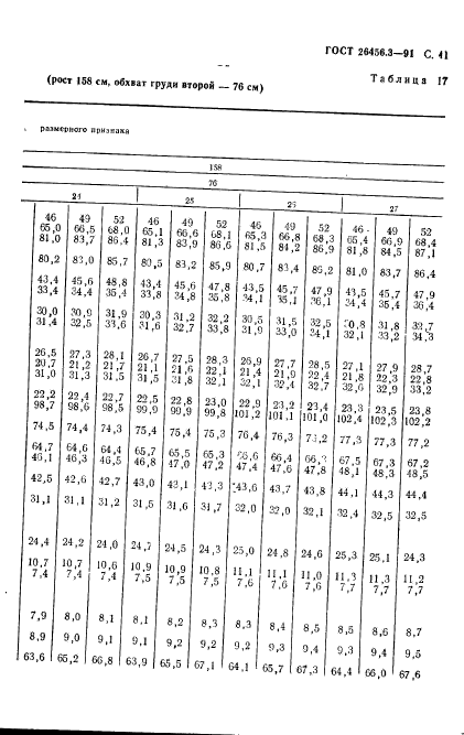 ГОСТ 26456.3-91