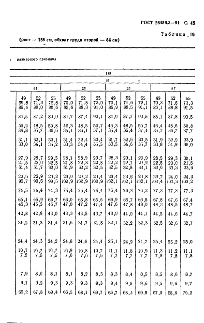 ГОСТ 26456.3-91