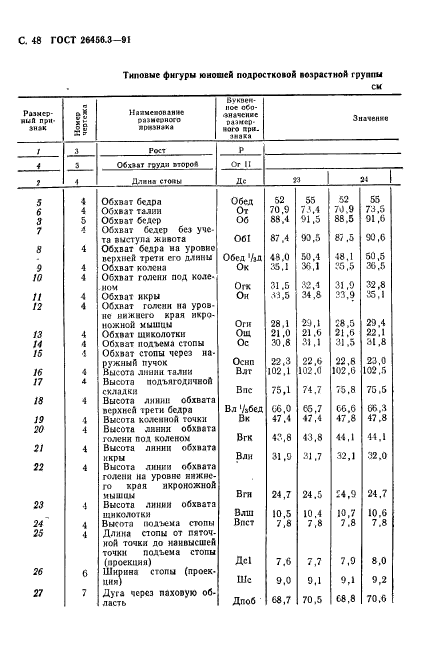 ГОСТ 26456.3-91