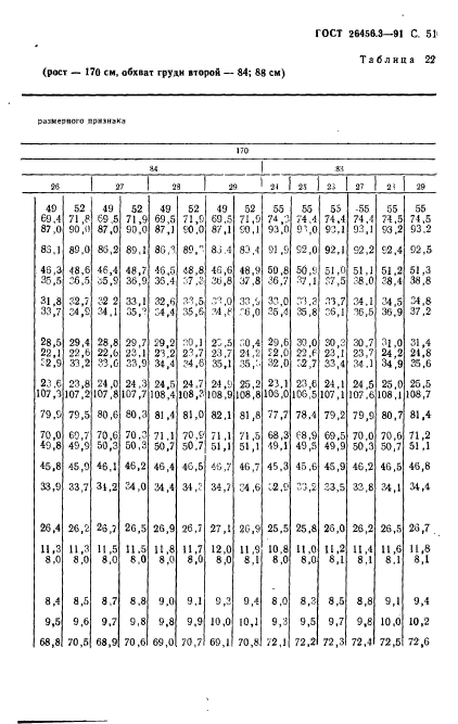 ГОСТ 26456.3-91