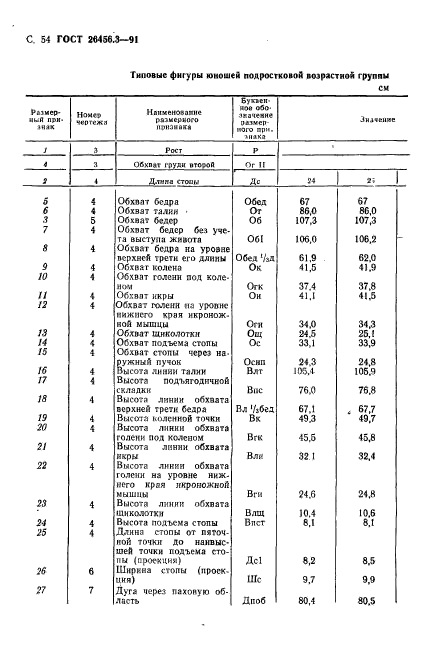 ГОСТ 26456.3-91