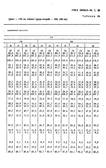 ГОСТ 26456.3-91