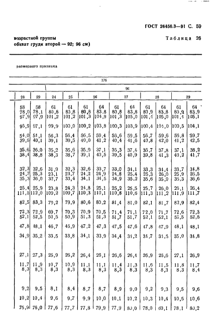 ГОСТ 26456.3-91