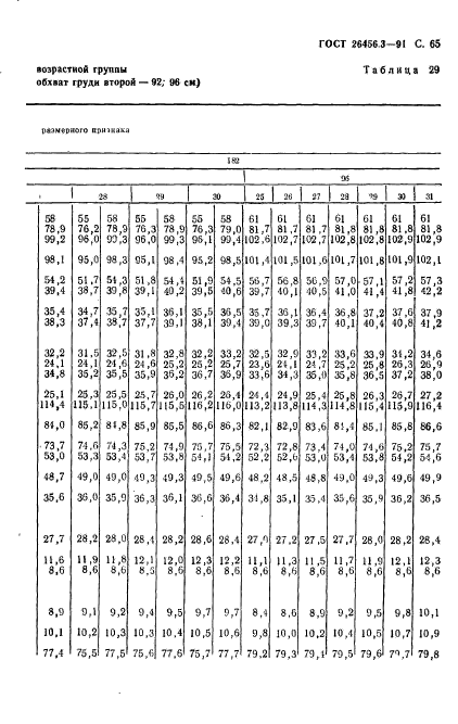 ГОСТ 26456.3-91