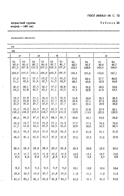 ГОСТ 26456.3-91