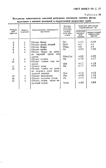 ГОСТ 26456.3-91