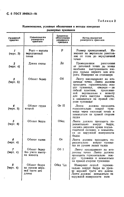 ГОСТ 26456.3-91