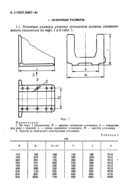 ГОСТ 23857-91