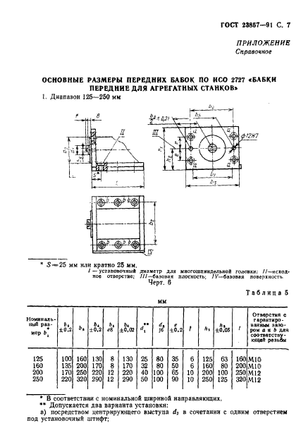 ГОСТ 23857-91