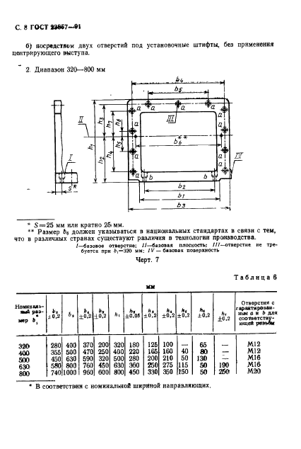 ГОСТ 23857-91