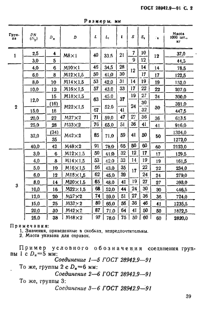 ГОСТ 28942.9-91