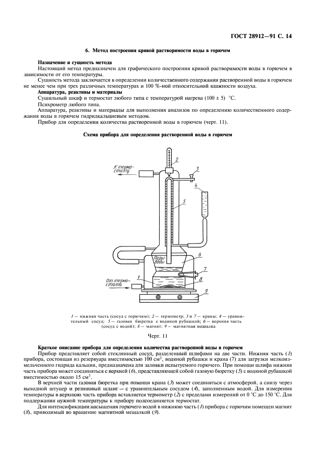 ГОСТ 28912-91