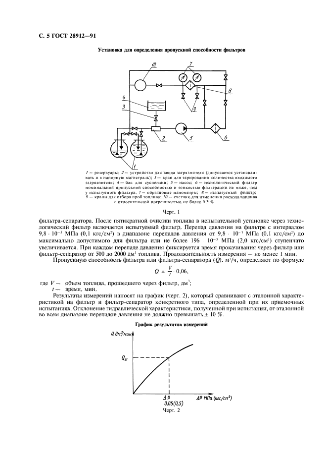 ГОСТ 28912-91