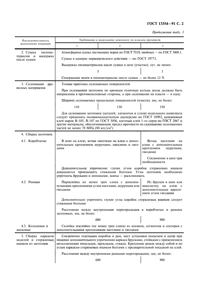 ГОСТ 13354-91