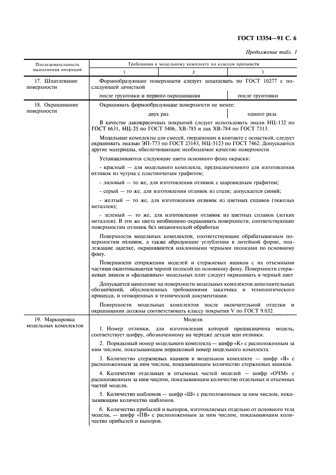 ГОСТ 13354-91