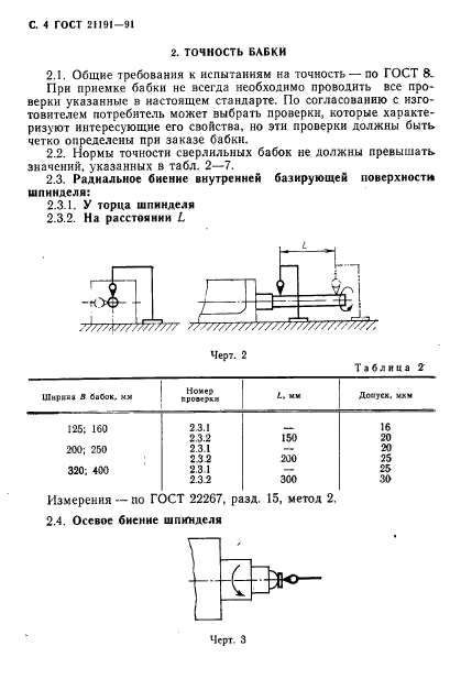 ГОСТ 21191-91