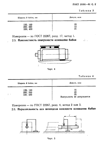 ГОСТ 21191-91