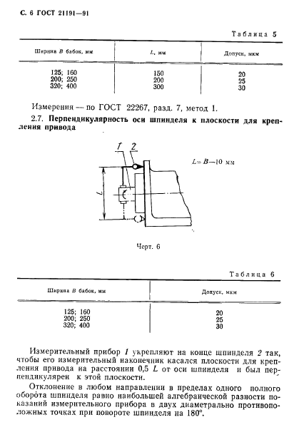 ГОСТ 21191-91